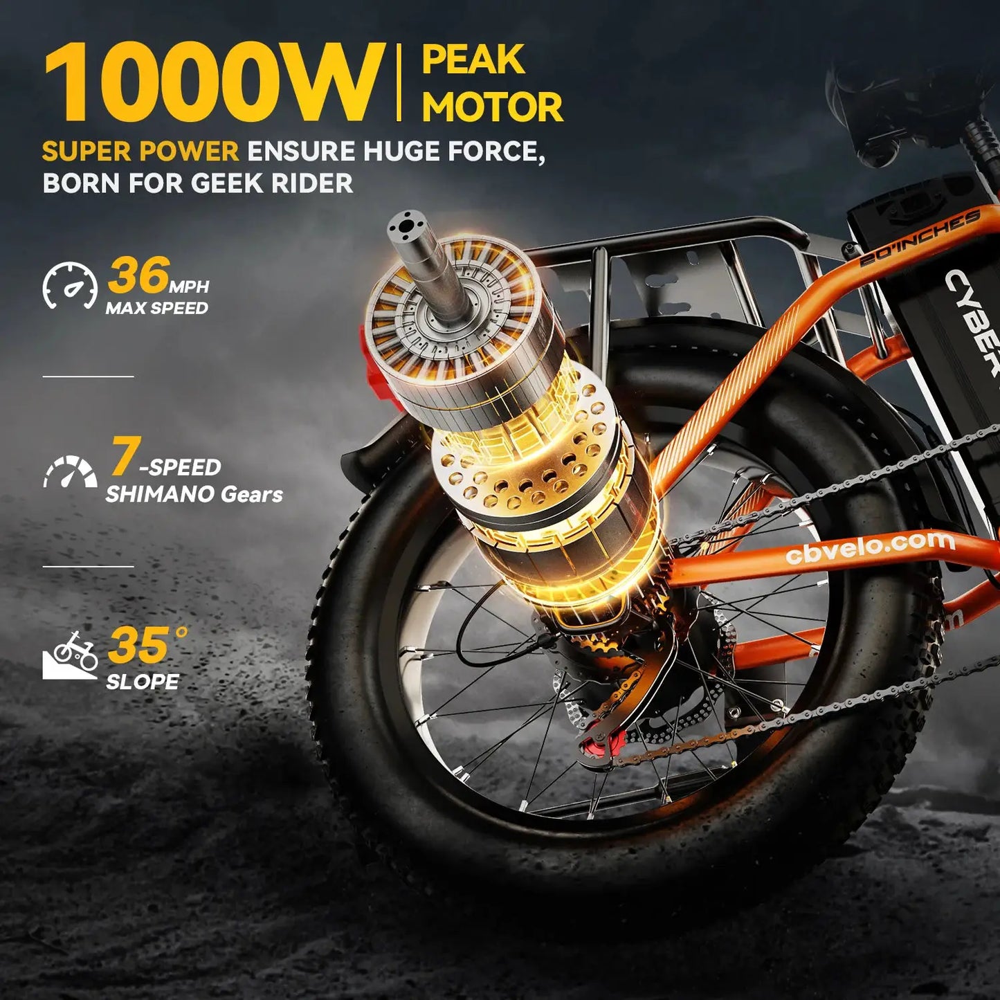 Cybervelo 1000W Peak High-speed Brushless Folding 20 Inch Fat Tire Electric Bike for Adults 48V 20.8Ah/50Ah Removable Battery 80 Miles Range Commuter E-Bicycle EK4 by Beastly Survival Outlet