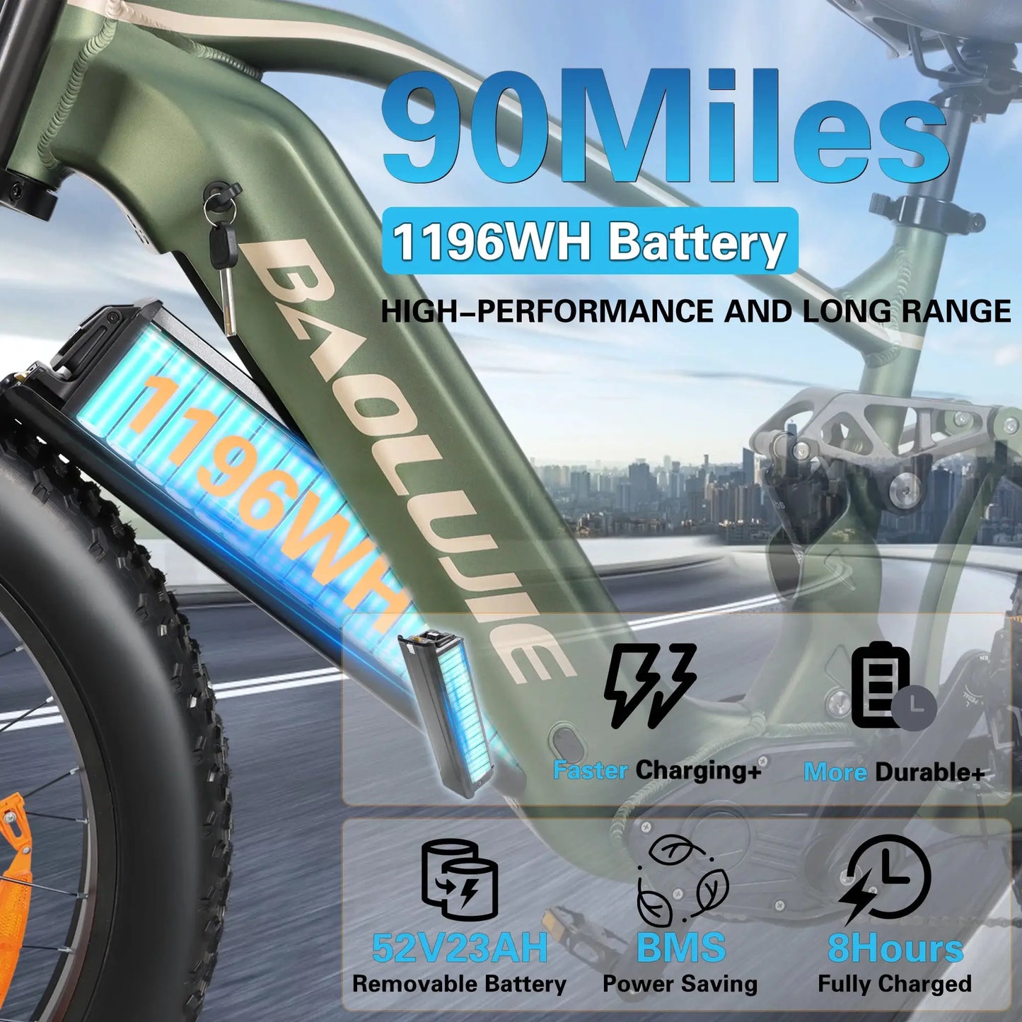 Baolujie Peak Electric Mountain Bike 52V 26x4 Inch Tire Pro by Beastly Survival Outlet