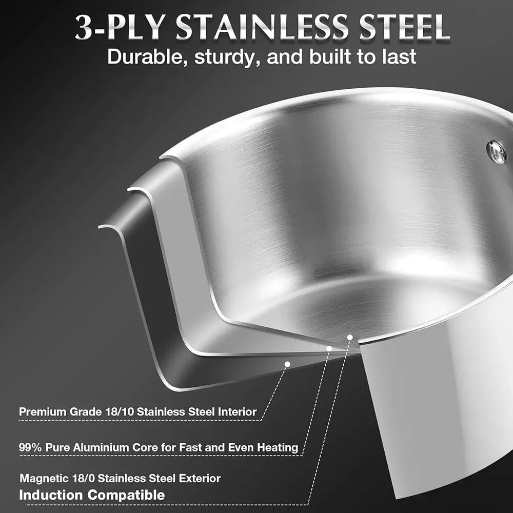 Tri-Ply Stainless Steel Cookware Set 10 Piece, Professional 18/10 Stianless Steel Pots and Pans Set, Oven & Induction Safe by Beastly Survival Outlet