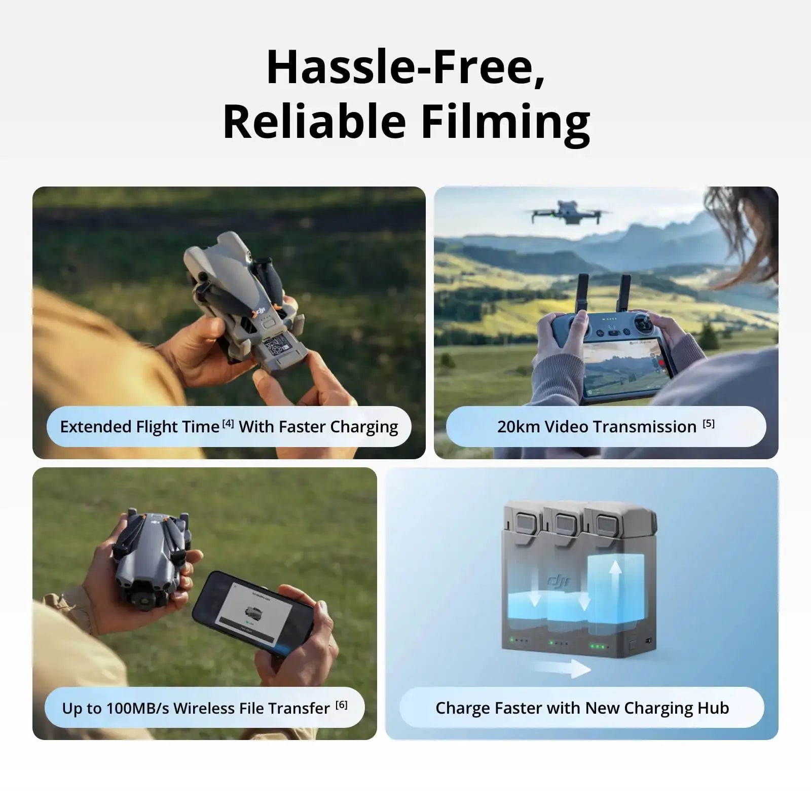 DJI Mini 5 Pro Camera Drones Ultra-Light Foldable Mini 5 Pro Drone with 1-Inch CMOS 4K Camera Omnidirectional Obstacle Sensing ActiveTrack 360° 225° Gimbal 20km Transmission for Beginners by Beastly Survival Outlet