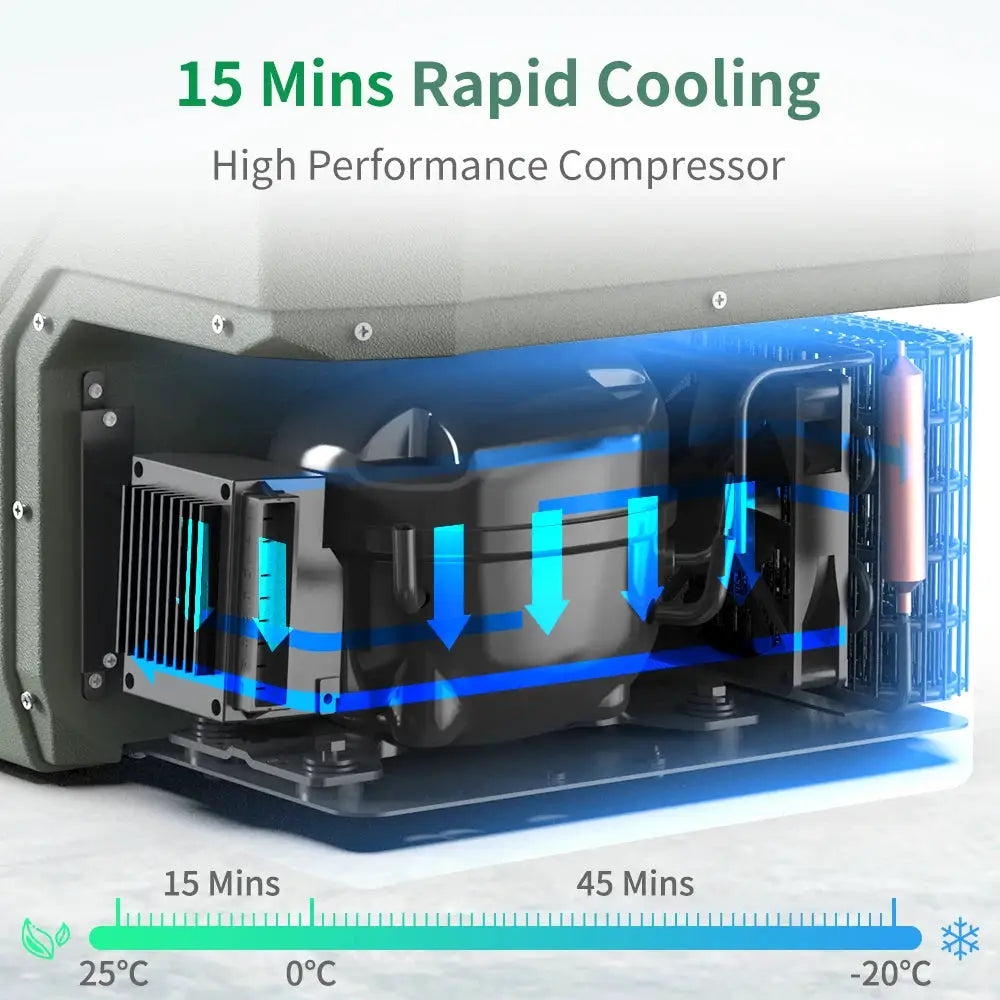 Alpicool NL 25L 35L 45L Car Refrigerator 12V Compressor Fridge Freezer 12/24V DC 100-240V AC Portable Cooler for Camping Travel by Beastly Survival Outlet