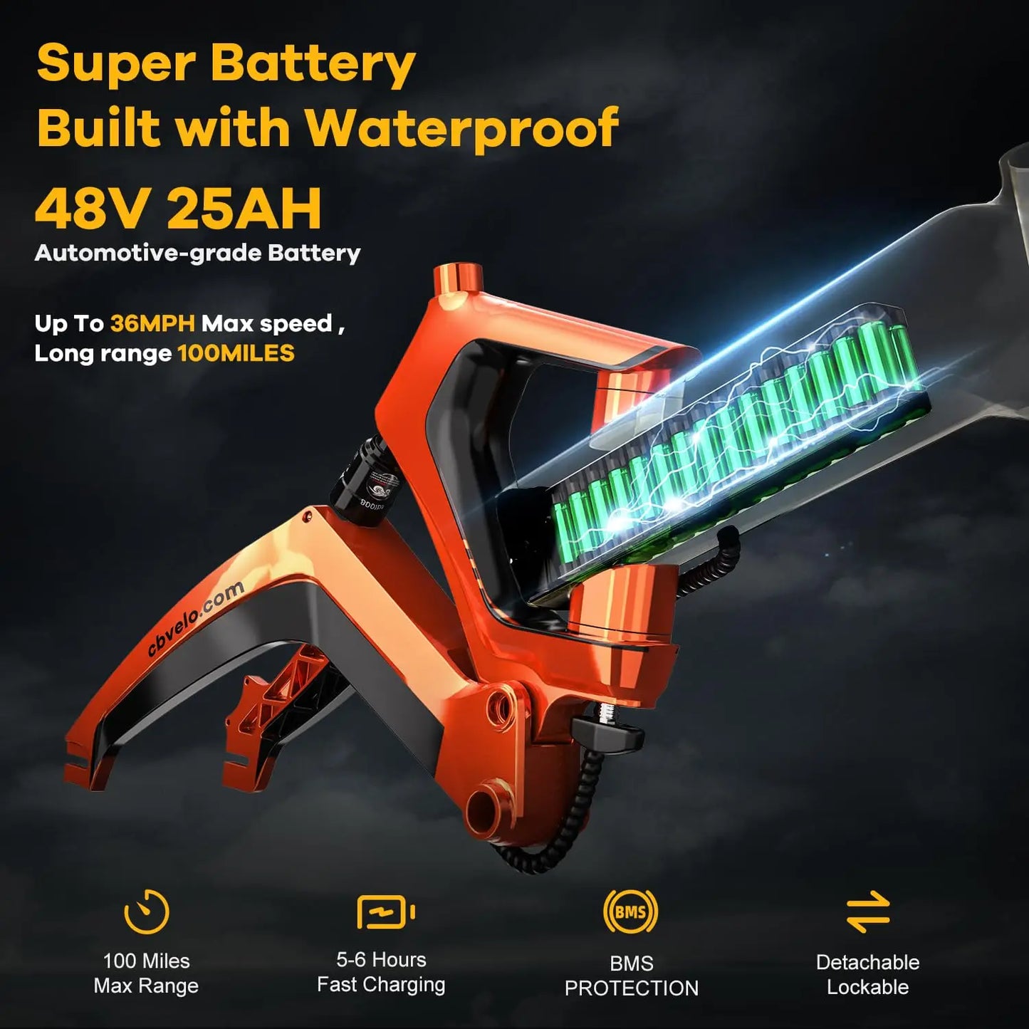 1000W Peak Folding Electric Bikes 35MPH 100 Mile 48V Battery