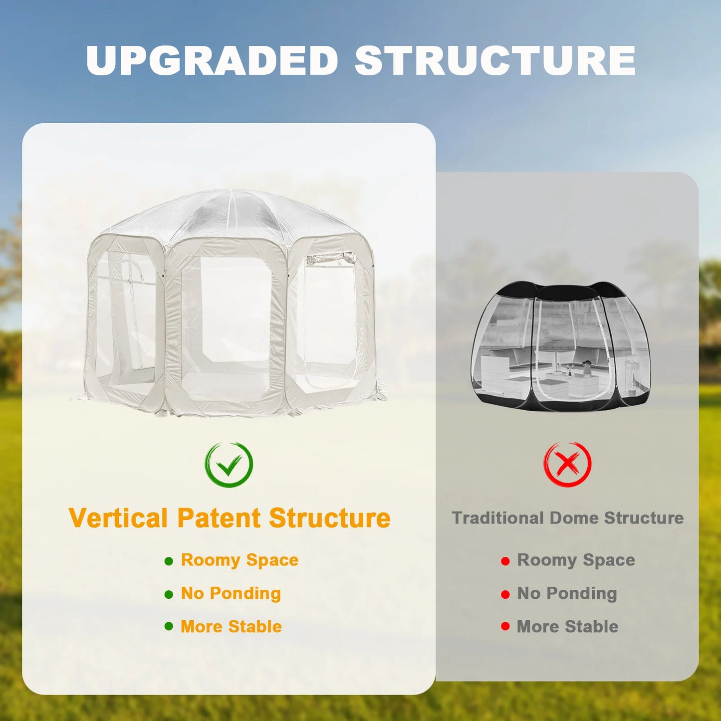 Outdoor Transparent Bubble Tent Waterproof Camping Shelter 9 Square