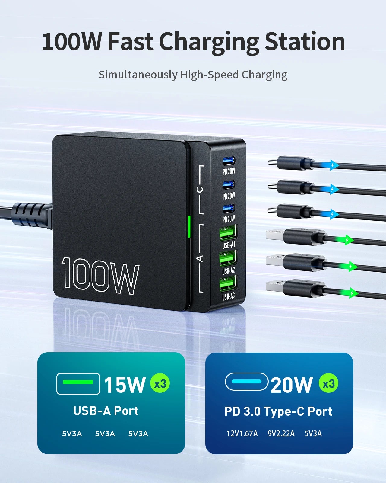 100W 6 Port GaN Quick Charge Hub PD 3 0 For Phones TabletsPC