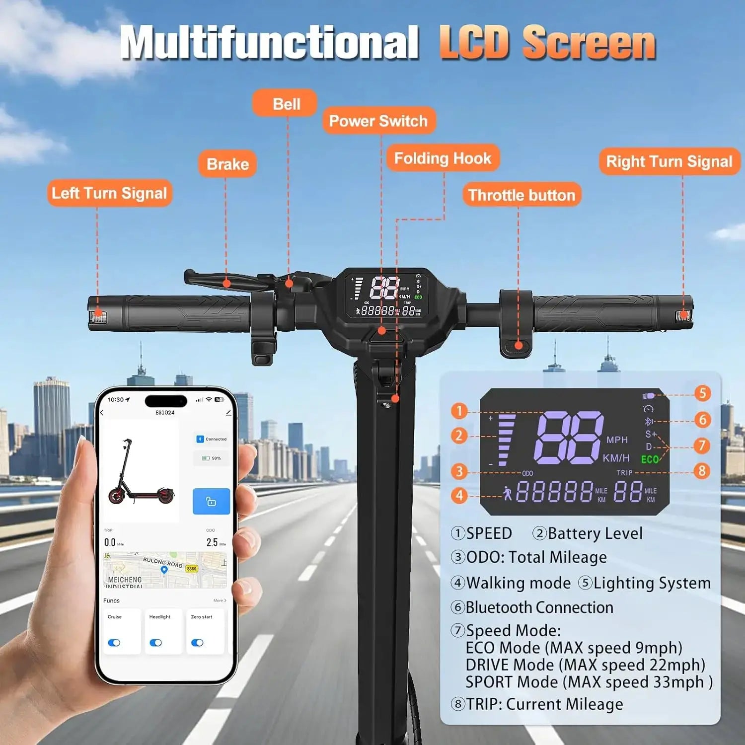 2026 Adults Electric Scooter 1200W Motor Top Speed 30MPH 48V 15AH Battery 10 Inch Off-Road Tires Sport Commuter Folding E-Scooter by Beastly Survival Outlet