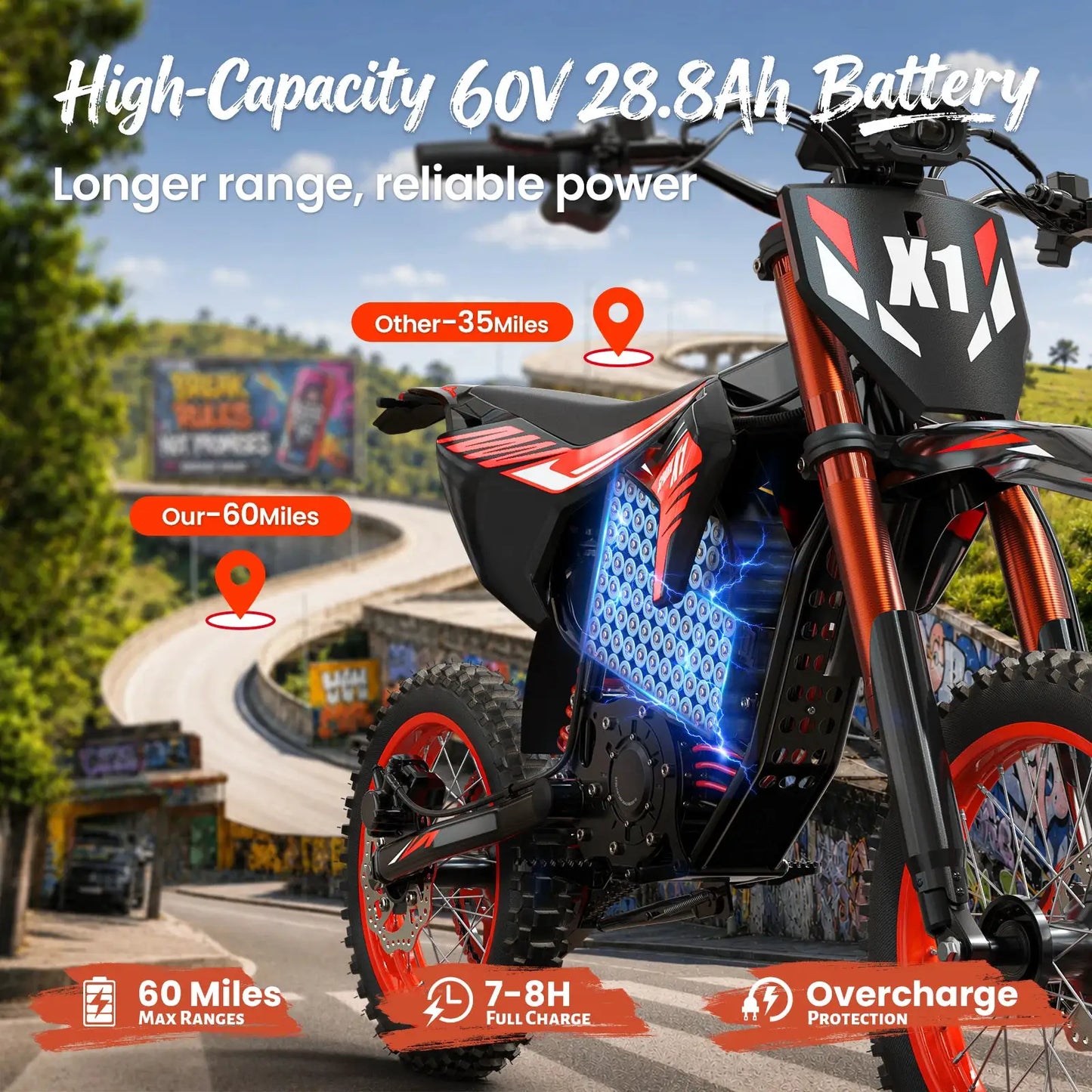 QRONGE X1 Spark Electric Dirt Bike for Teens Adults 4500W Peak Electric Motorcycle 60V 28.8Ah E-Dirt Bike 60 Mile Range E-Bike + 1 Year Warranty by Beastly Survival Outlet