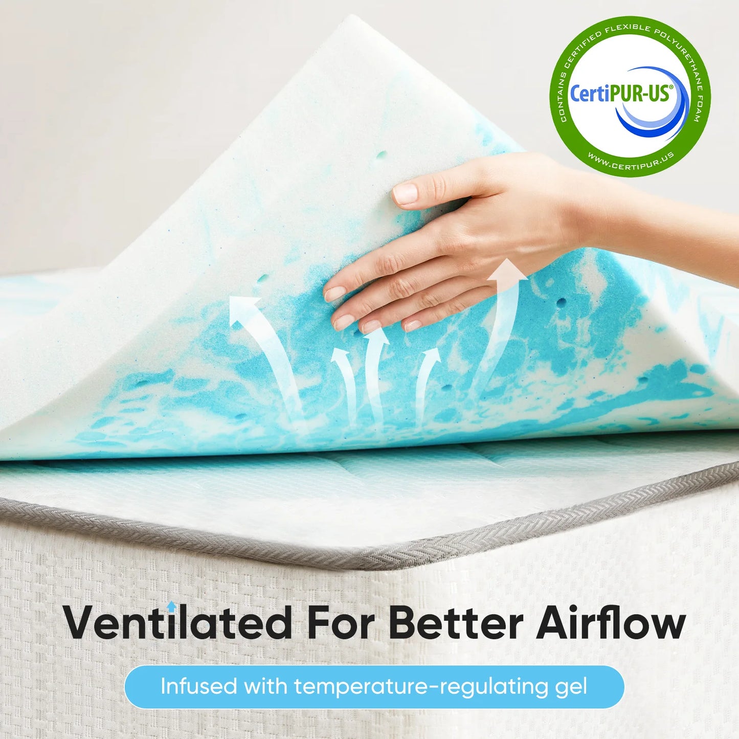 Gel Memory Foam Mattress Topper 2 To 3 Inch Full Size