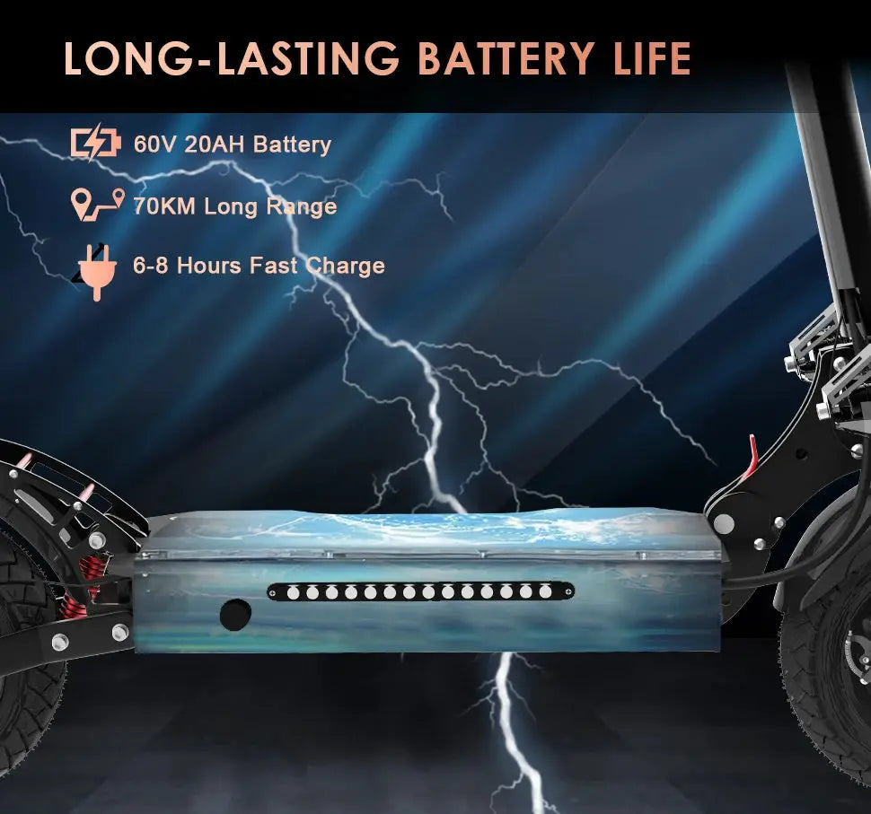 75kmh Dual Motor 3200W Foldable Electric Scooter Fat Tires 2 by Beastly Survival Outlet