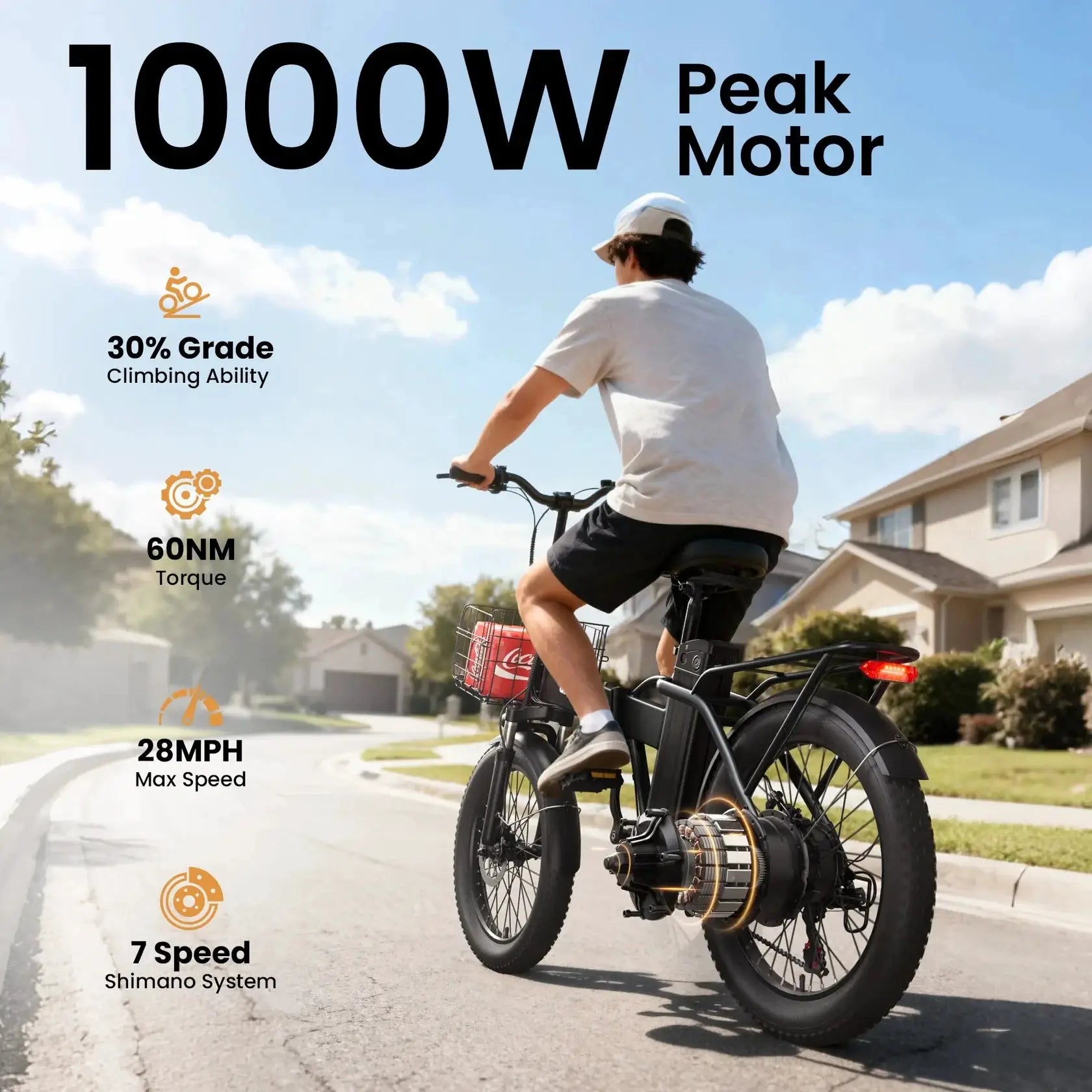 QRONGE Waterfall Foldable Electric Bicycles 1000W Peak 28 MPH by Beastly Survival Outlet