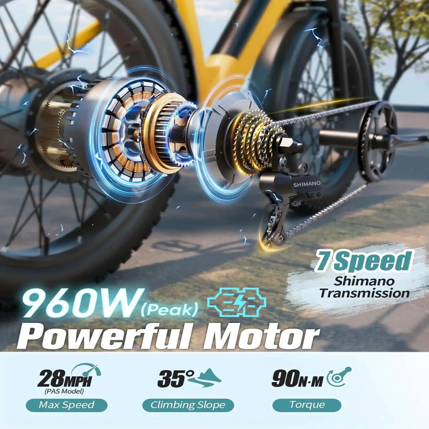 PUCKIPUPPY Samoyed Electric Bike 960W Peak 28MPH Commuter E-Bike All Terrain 26" Fat Tire Electric Bicycle with 2-Year Warranty by Beastly Survival Outlet
